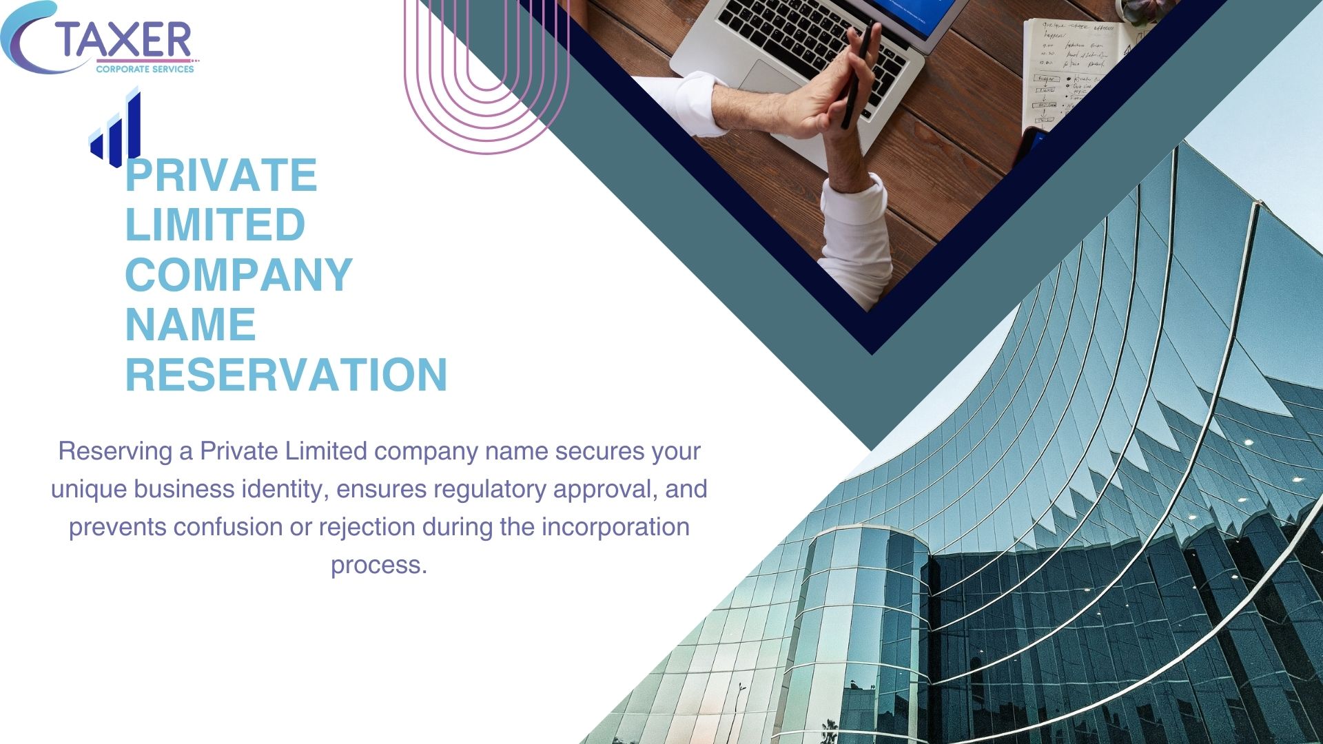 Private Limited Company Name Reservation